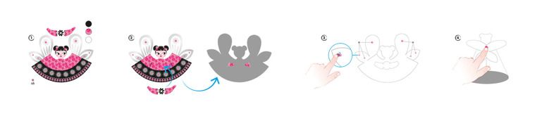 Zestaw artystyczny Girlandy z Wróżkami Zestaw artystyczny Girlandy z Wróżkami