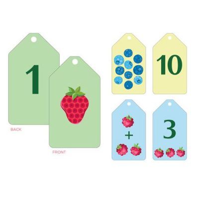 Karty do nauki liczenia