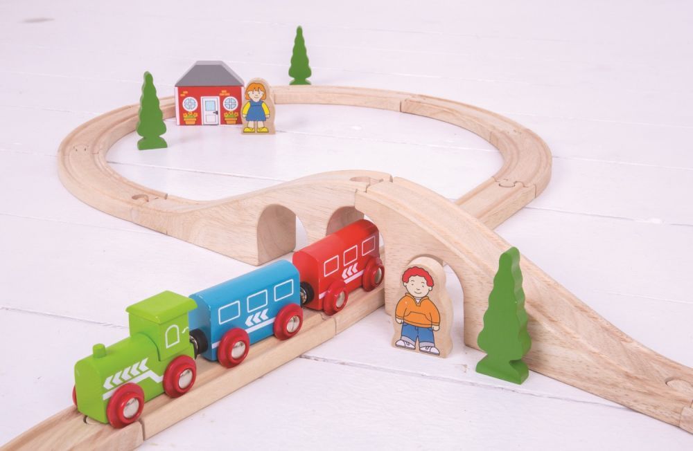 Kolejka Miasteczko Kolejka Miasteczko