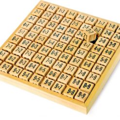 Pierwsza tabliczka mnożenia