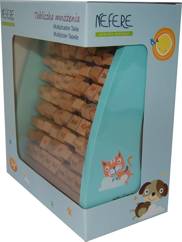 Tabliczka mnożenia Tabliczka mnożenia