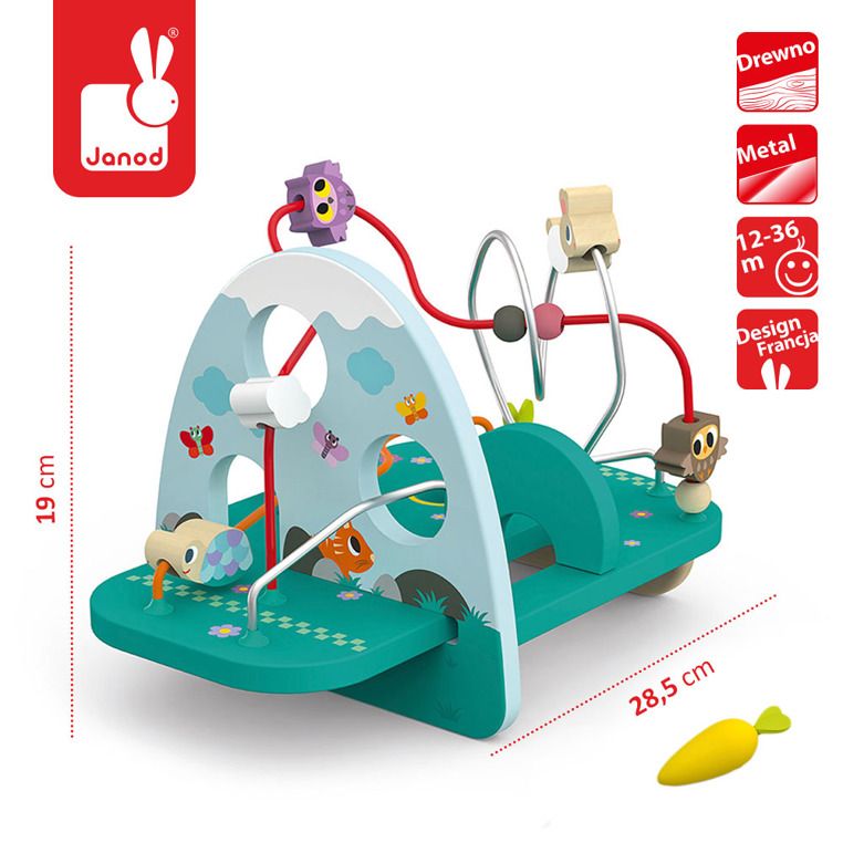 Pętla edukacyjna Królik i Spółka Pętla edukacyjna Królik i Spółka