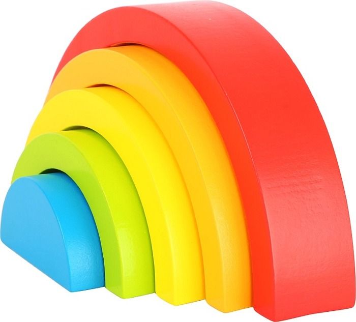 Mała tęcza motoryczna Mała tęcza motoryczna