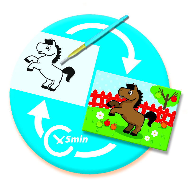 Malowanie z wodą Malowanie z wodą