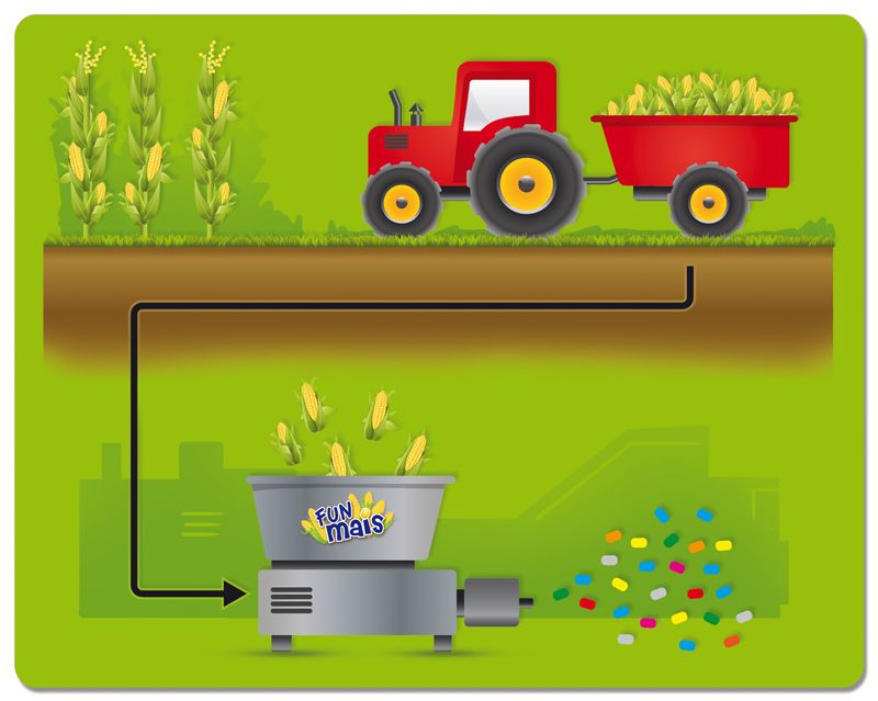 FUNMAIS – chrupki kreatywne FUNMAIS – chrupki kreatywne