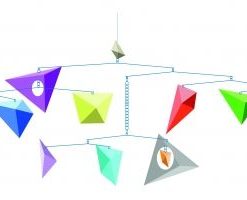 Ruchoma dekoracja Latawce