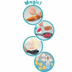 Kuchnia Evolutive Grand Chef