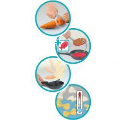 Kuchnia Tefal Evolutive