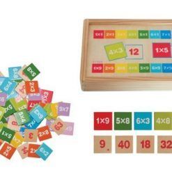 Tabliczka mnożenia na płytkach