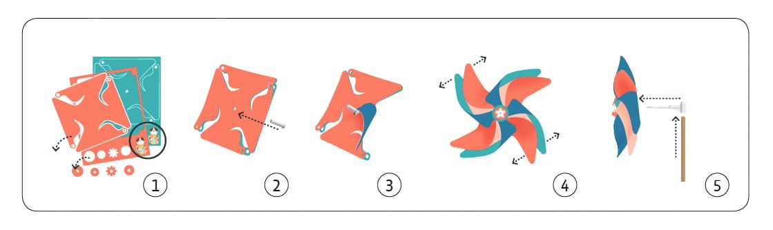 Zrób to sam – wiatraki Sweet Zrób to sam – wiatraki Sweet