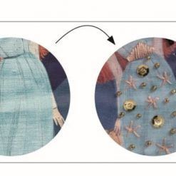 Zestaw wyszywanie Suknie koktajlowe