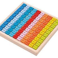 Tabliczka mnożenia kolorowa do 100