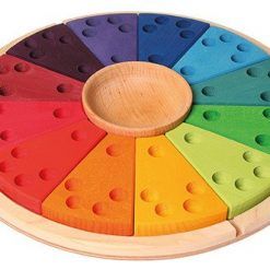 Pierścień Roczny Kalendarz