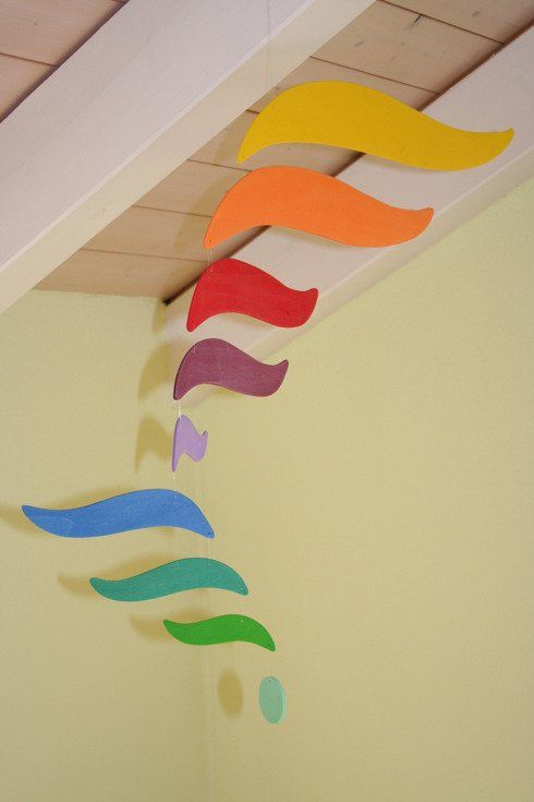 Skrzydło tęczowe Skrzydło tęczowe