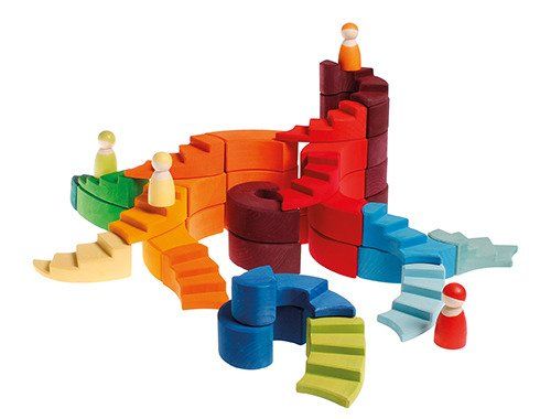 Spirala podwójna tęczowa Spirala podwójna tęczowa