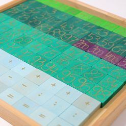 Nauka tabliczki mnożenia tęczowa