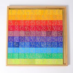 Nauka tabliczki mnożenia tęczowa