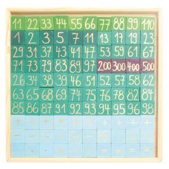 Nauka tabliczki mnożenia tęczowa