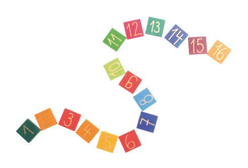 Nauka tabliczki mnożenia tęczowa Nauka tabliczki mnożenia tęczowa