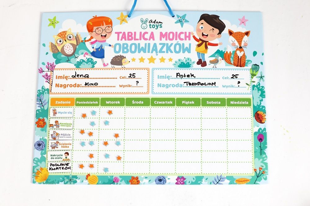 Tablica moich obowiązków Tablica moich obowiązków