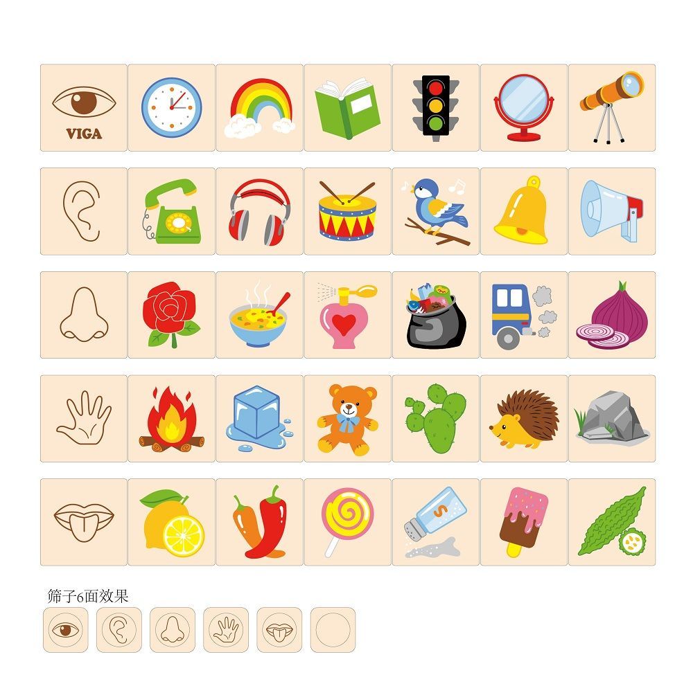 Układanka sortuj zmysły Układanka sortuj zmysły