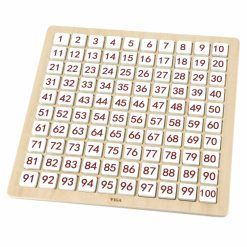 Tablica Matematyka i Alfabet 100 El.