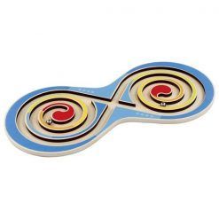 Tablica zdolności motorycznych