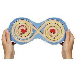 Tablica zdolności motorycznych